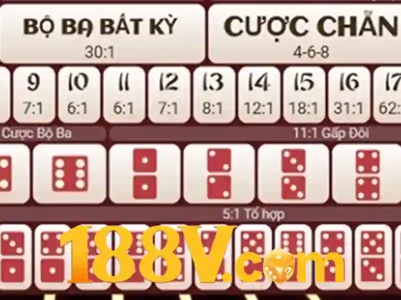 188V Đăng Nhập: Trải Nghiệm Bắn Cá Đỉnh Cao Với Tỷ Lệ Thưởng Khủng - 188V 188V Đăng Nhập: Trải Nghiệm Bắn Cá Đỉnh Cao Với Tỷ Lệ Thưởng Khủng - 188V